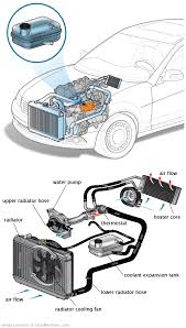 See P12BE repair manual